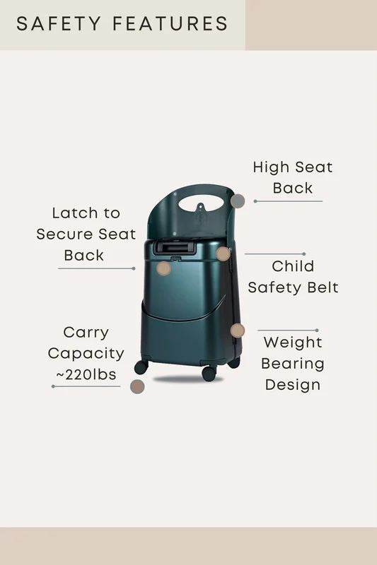 MIAMILY Cabin suitcase With seat -Carry on- Forest Green